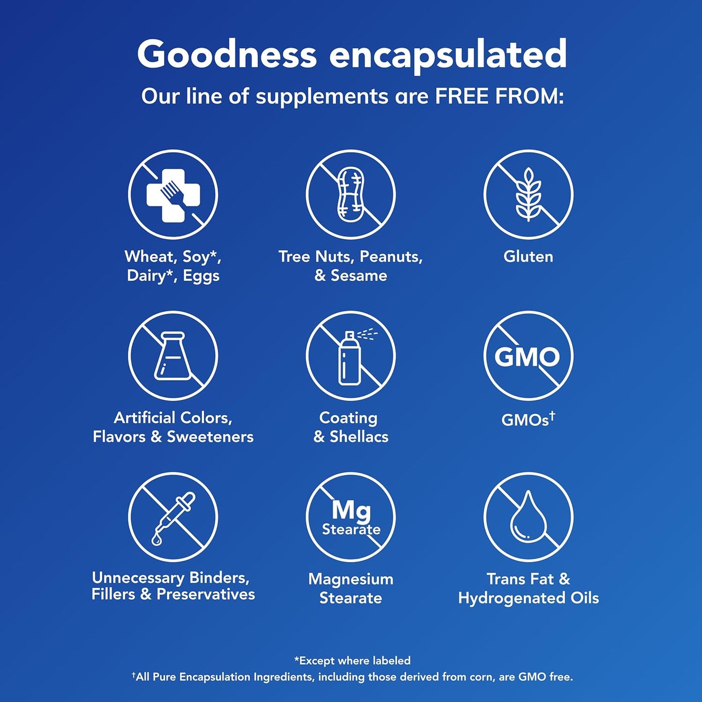 Pure Encapsulations Nutrientes prenatales - para el embarazo, 60 capsulas