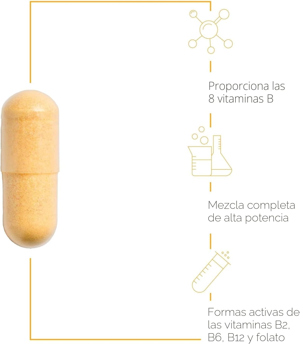 Integrative - Active B-complex 60 capsulas
