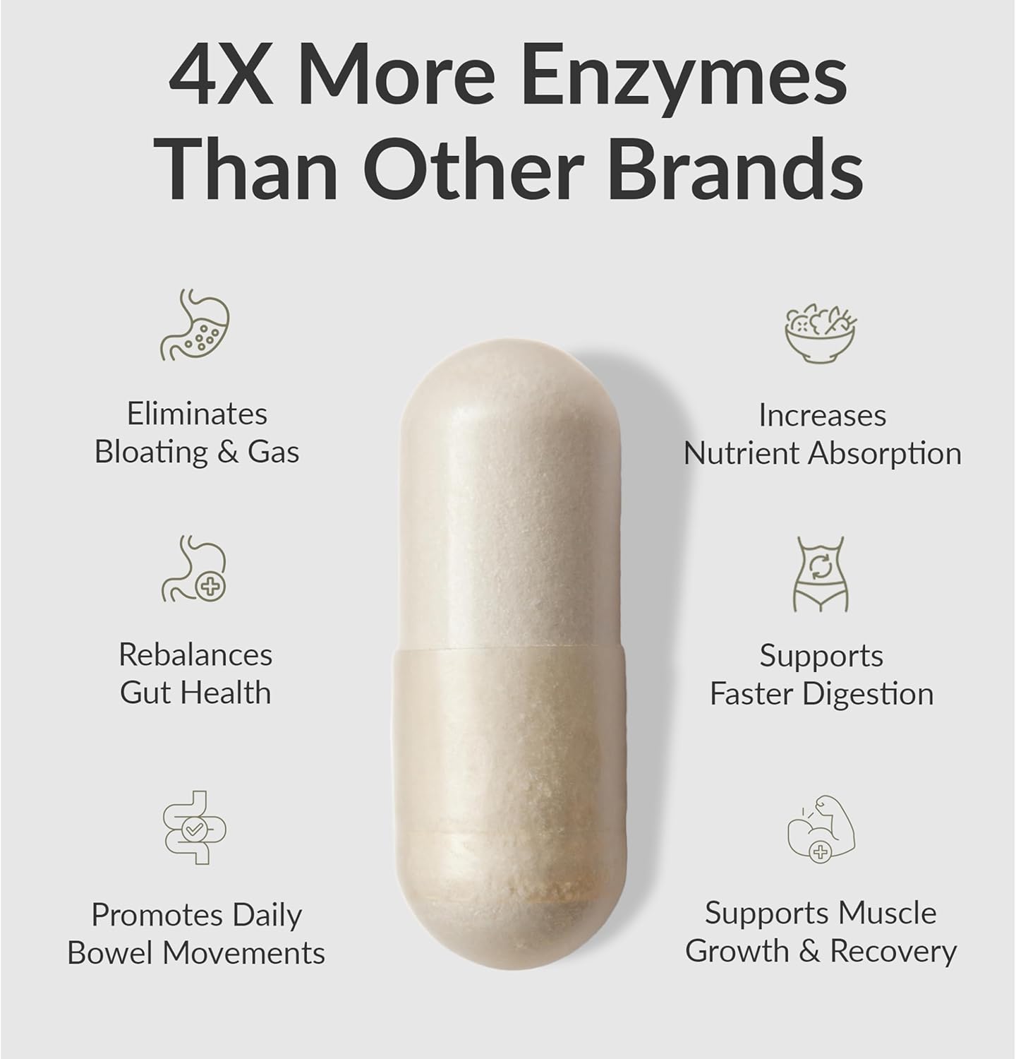 BIOptimizers MassZymes - Suplemento completo de enzimas digestivas 120 Capsulas