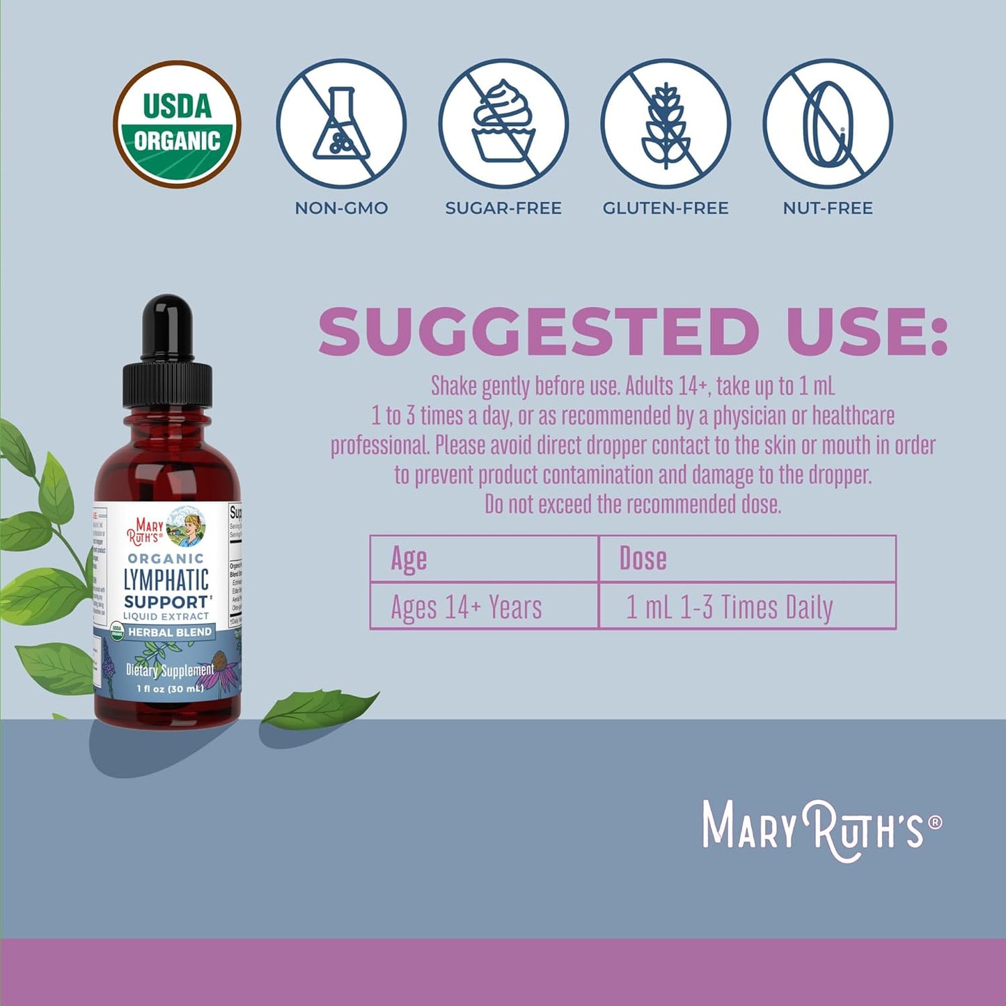 MaryRuth´s - Organic Lymphatic support,  30ml