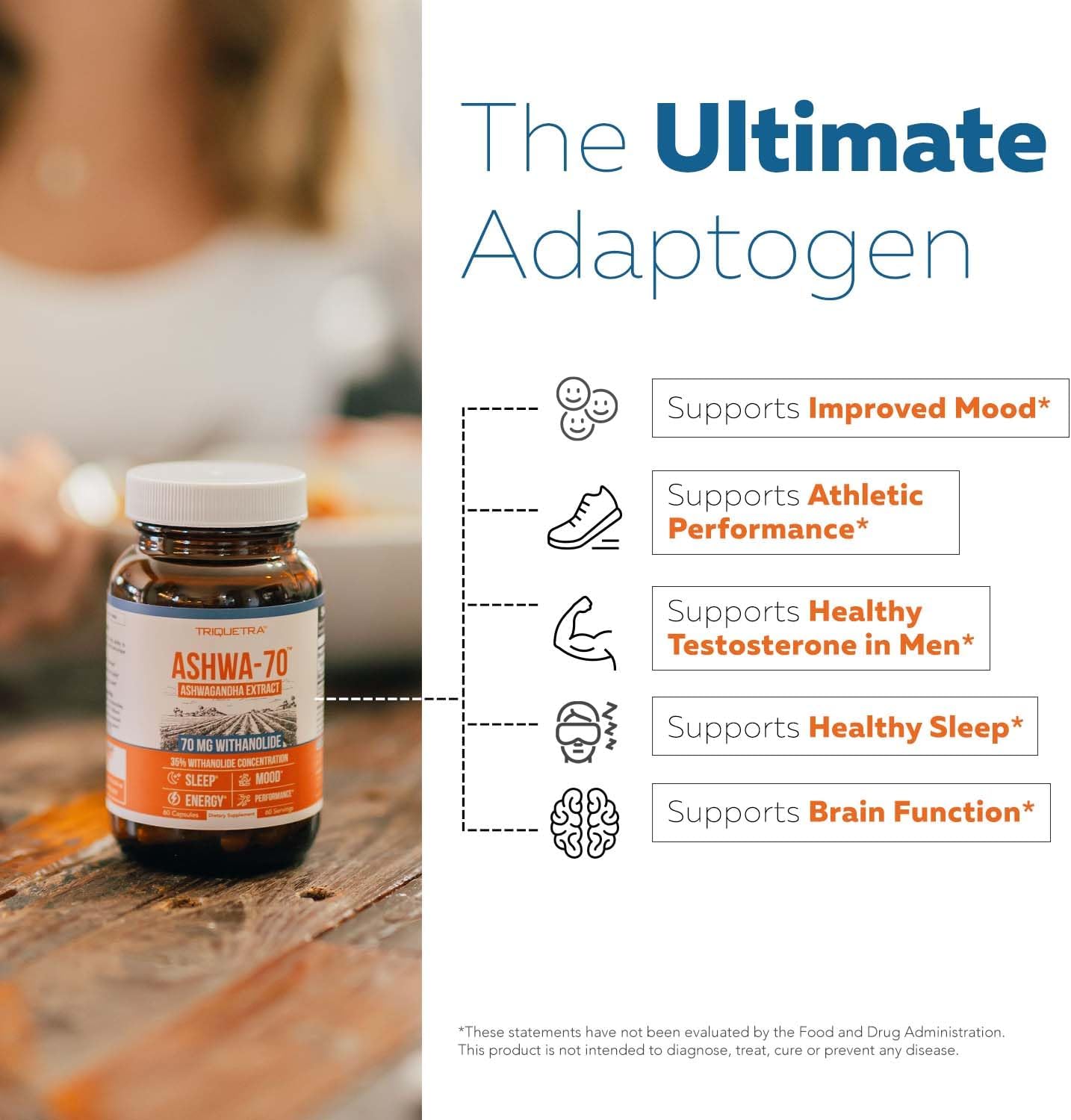 Triquetra - Ashwa-70, ashwagandha extract 70mg, 60 capsulas