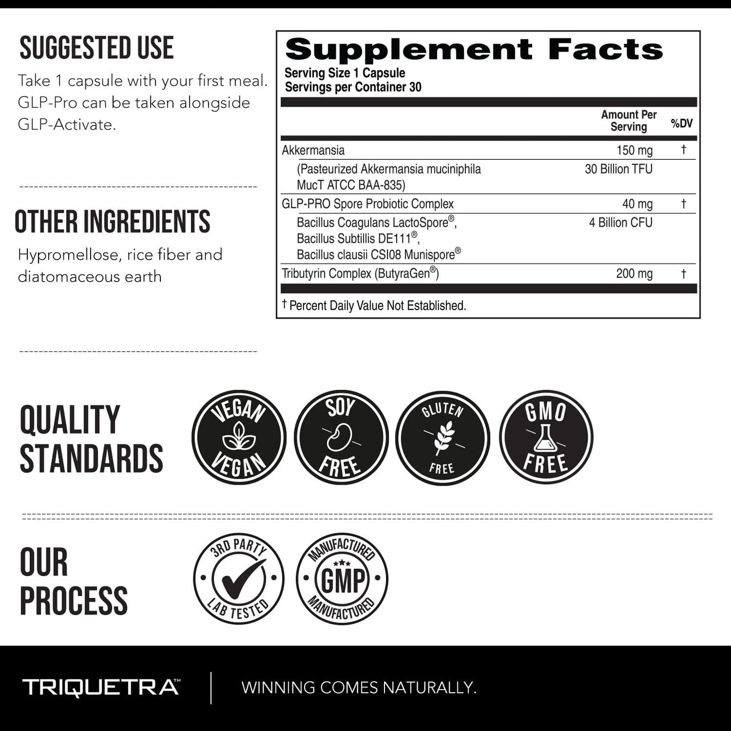Triquetra - GLP-PRO probiotico + postbiotic, 30 capsulas
