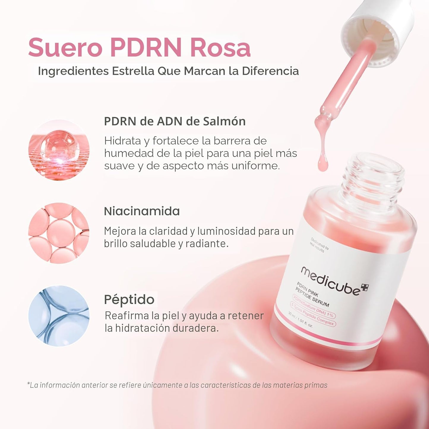 Medicube -Suero de Péptidos de ADN de Salmón, 30ml