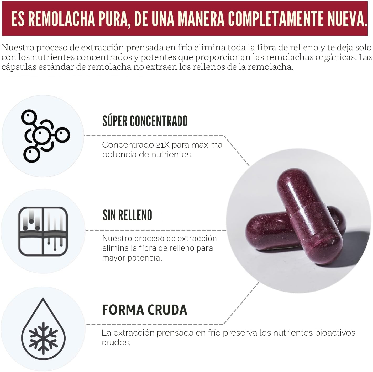 Triquetra - BioBeet 21:1 - 28,350mg, 60 capsulas