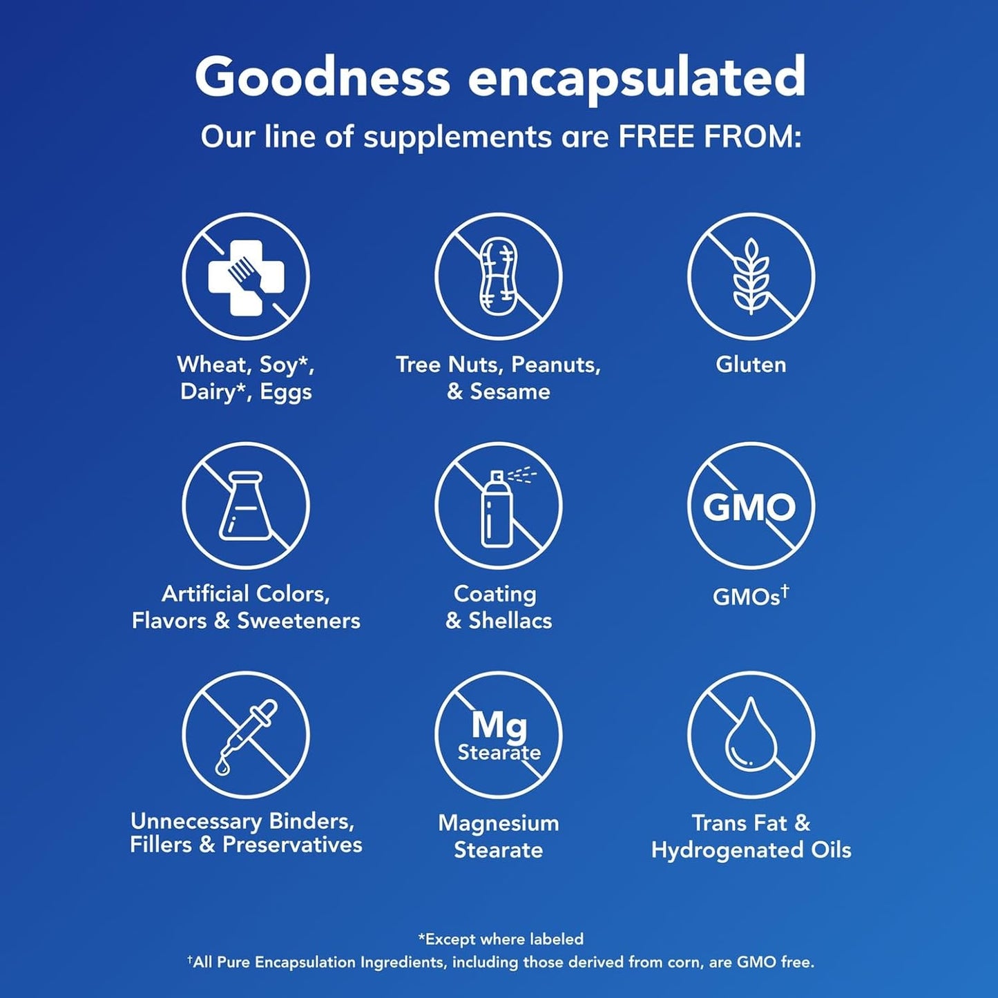 Pure Encapsulations Quercetina - 500 mg - Apoyo inmunológico, salud celular y salud cardíaca - Suplemento antioxidante  - 60 cápsulas