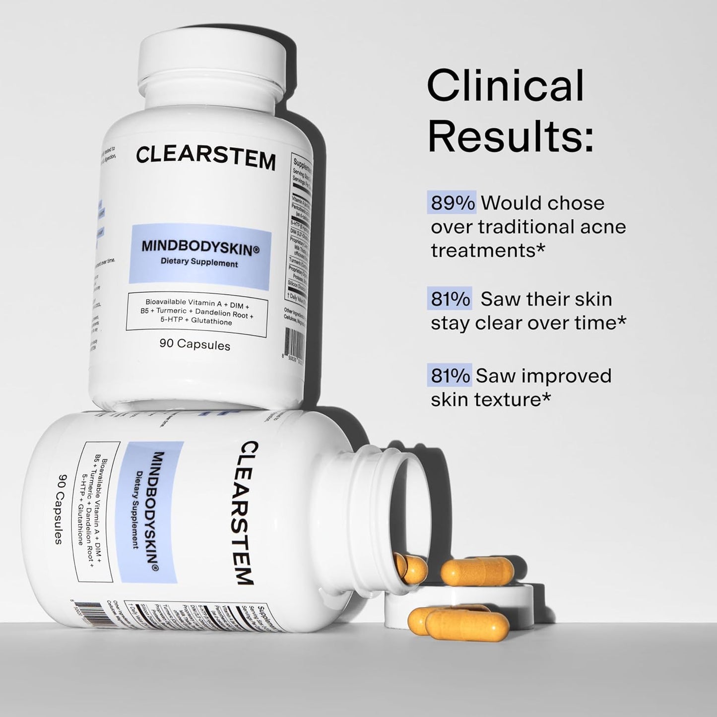 Clearstem - Mindbodyskin, 90 capsulas