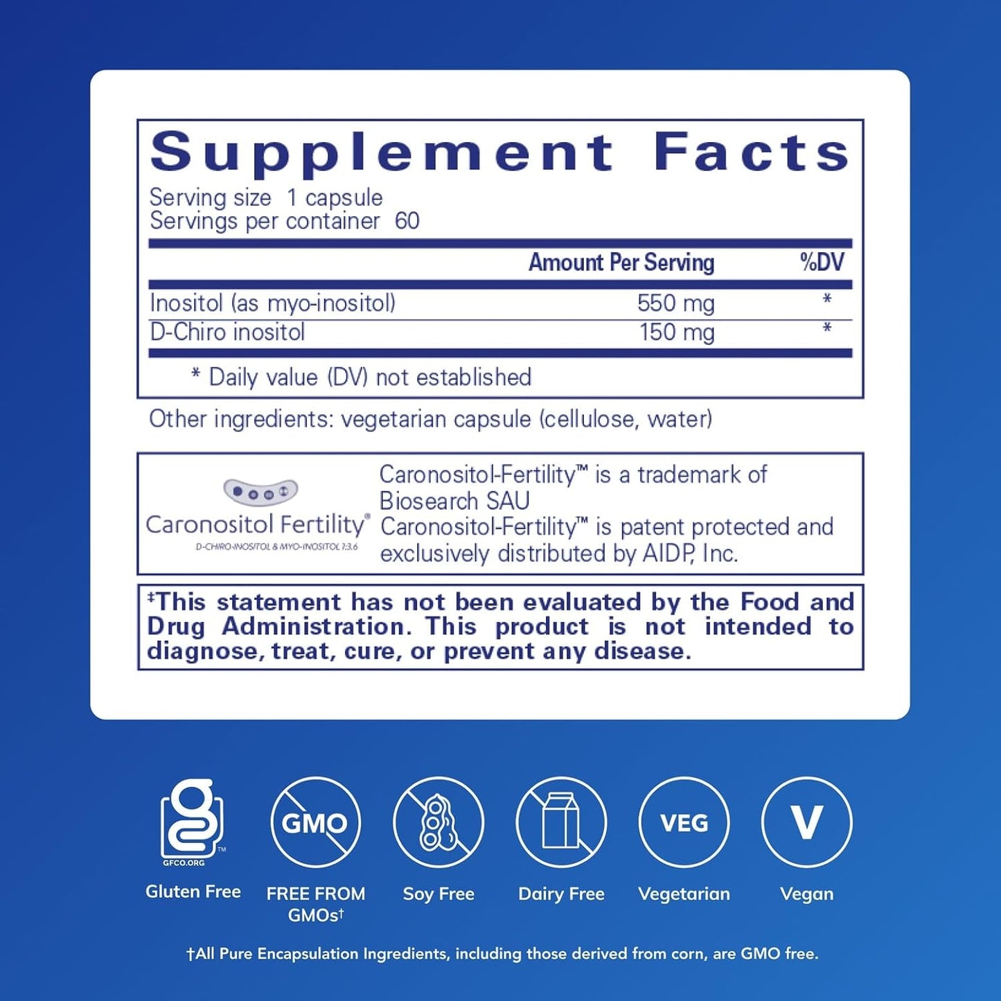 Pure Encapsulations - Inositol complex, 60 capsulas