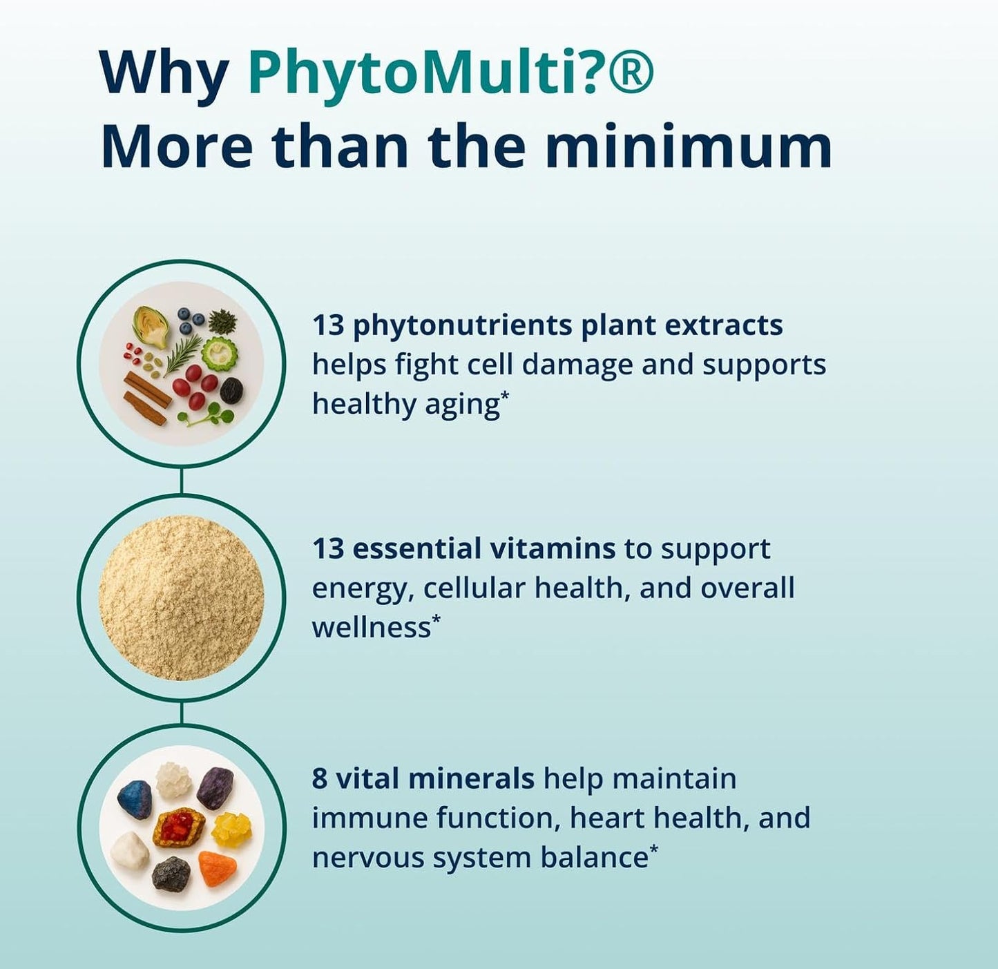 Metagenics - Phytomulti Multivitamin, 120 tabletas