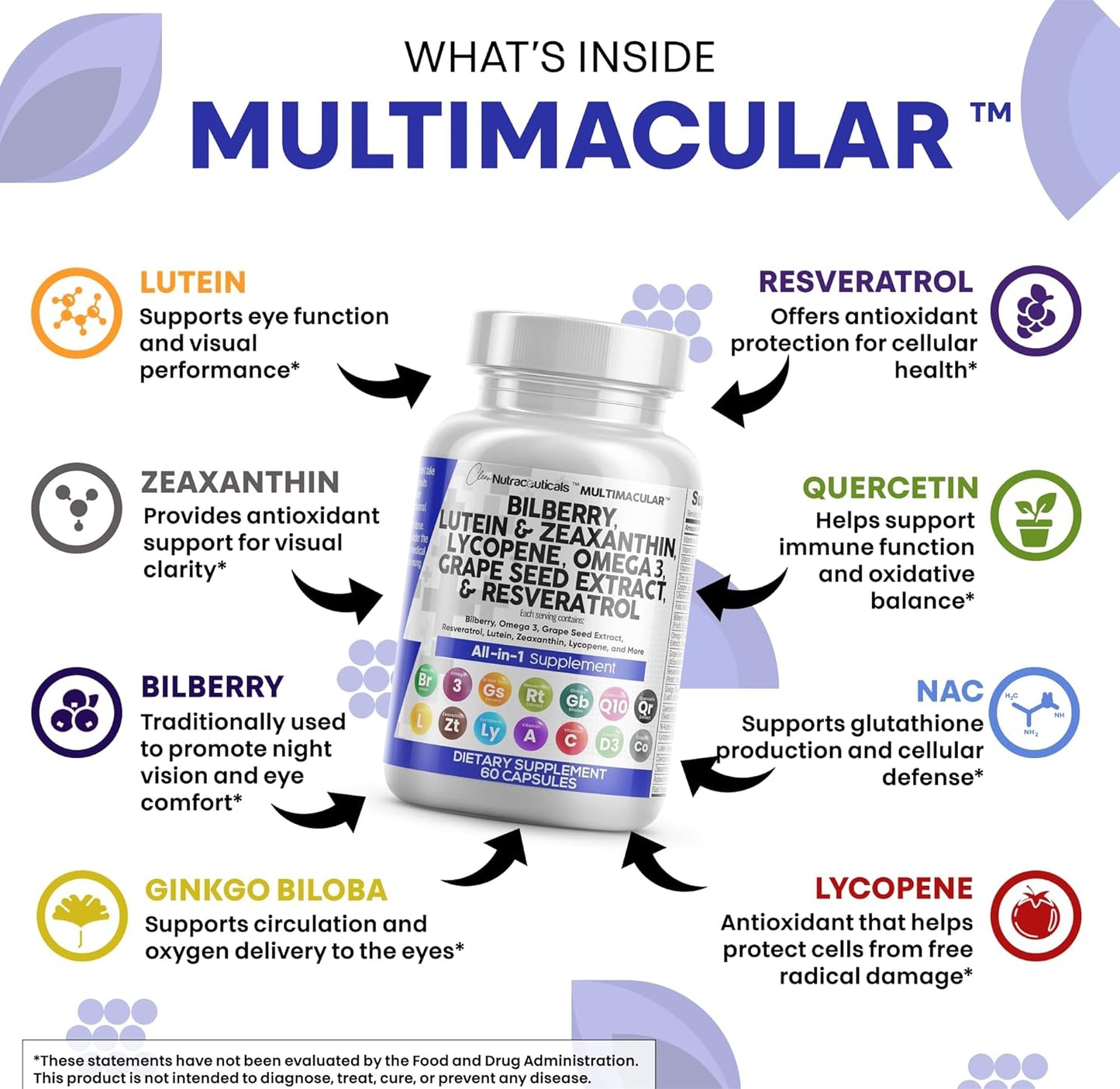 Clean Nutra - Vitaminas para los ojos con arándano, luteína y zeaxantina, suplementos de licopeno de 40 mg de resveratrol , Suplemento vitamínico y mineral  60 Capsulas