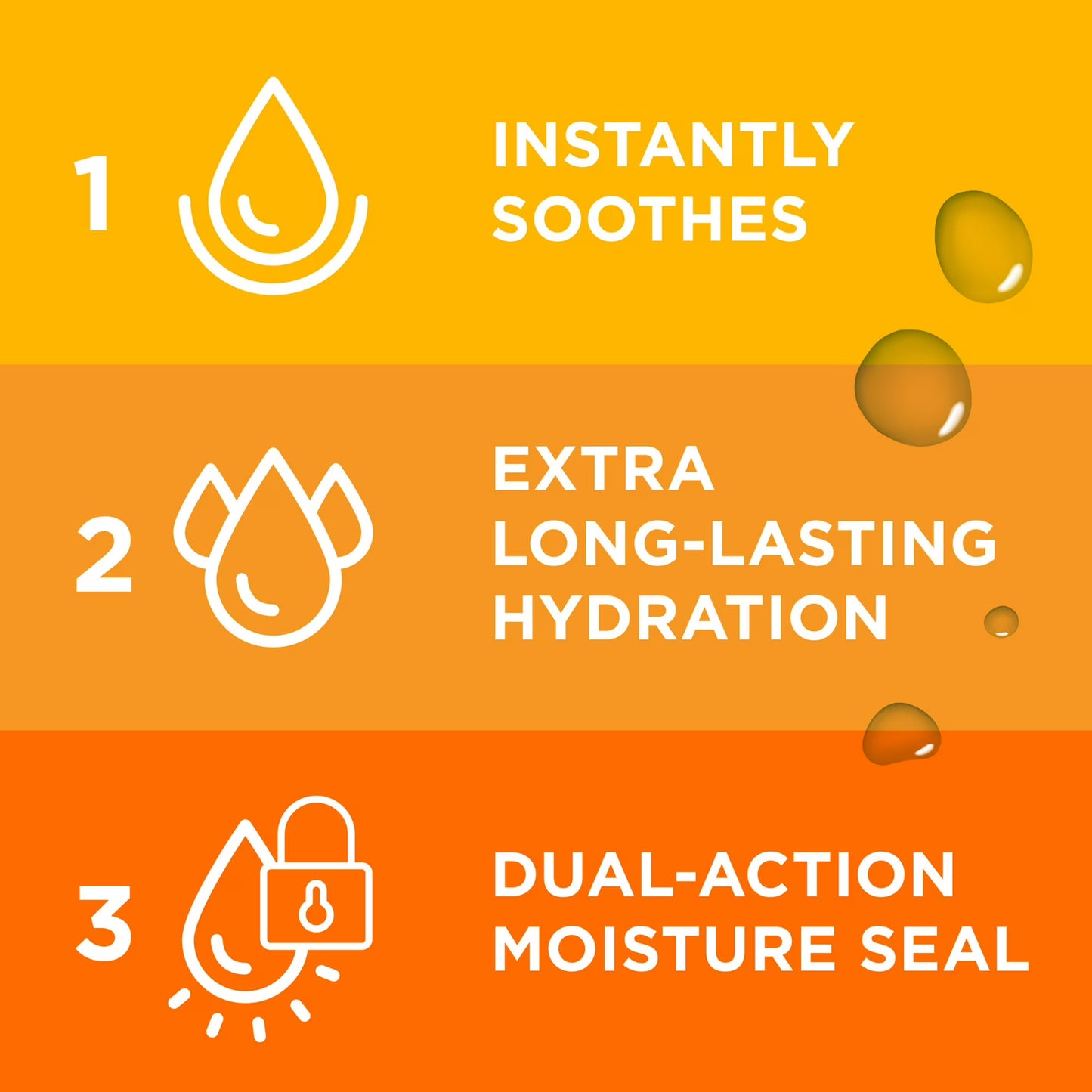 Blink Triple Care Gotas Lubricantes para los Ojos para Alivio y Síntomas de Ojo Seco de Moderado a Severo, 10ml