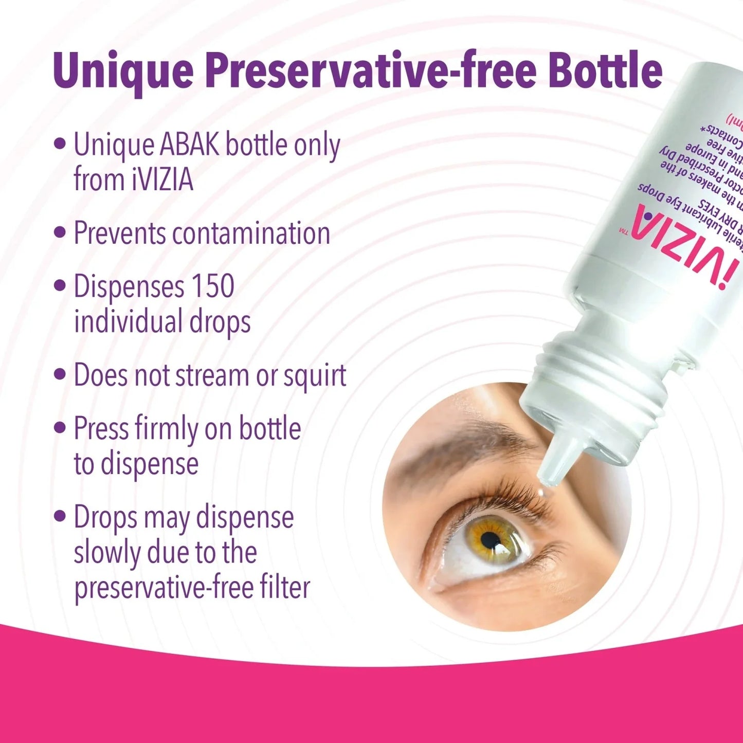 iVIZIA - gotas para los ojos sin Conservantes, Botella de 10 Ml